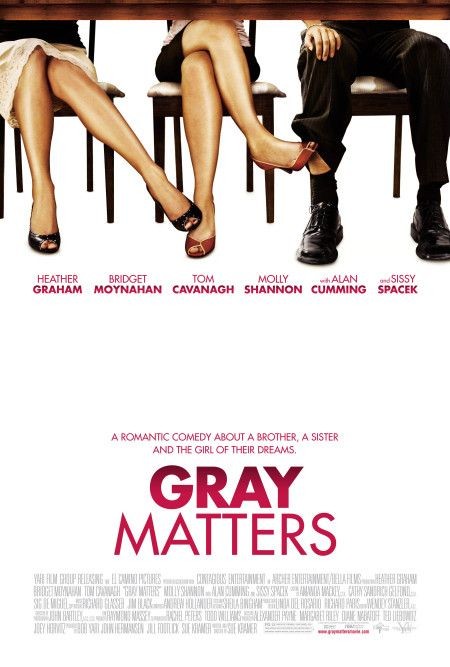 Gray.Matters.2006.1080p.AMZN.WEBRip.DDP2.0.x264-NTG